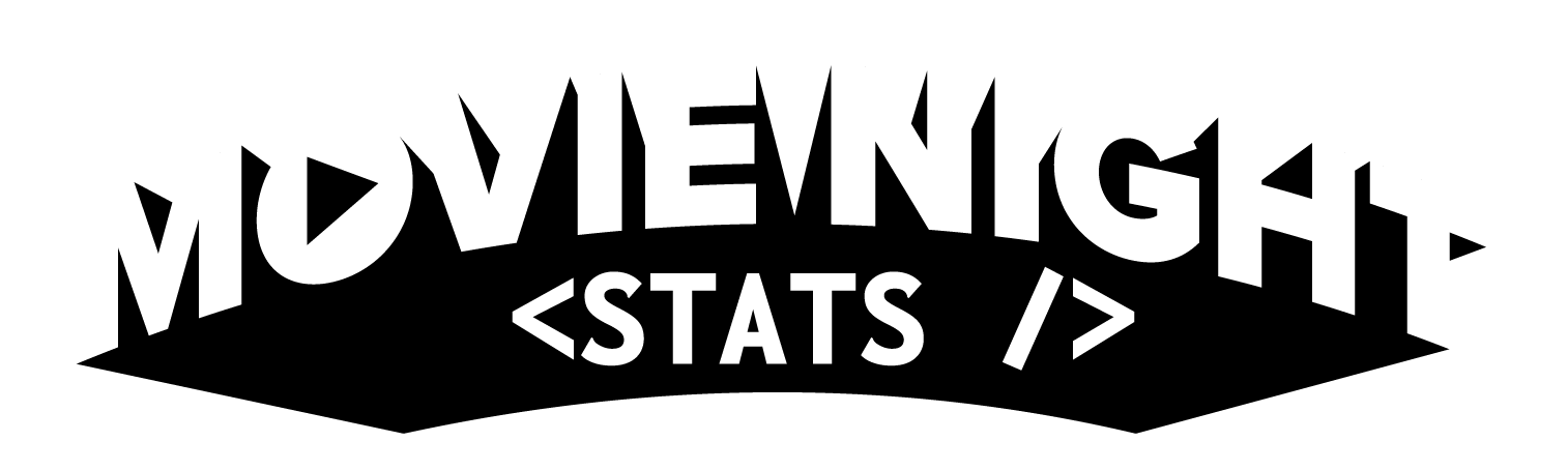 Movie Night Stats Logo
